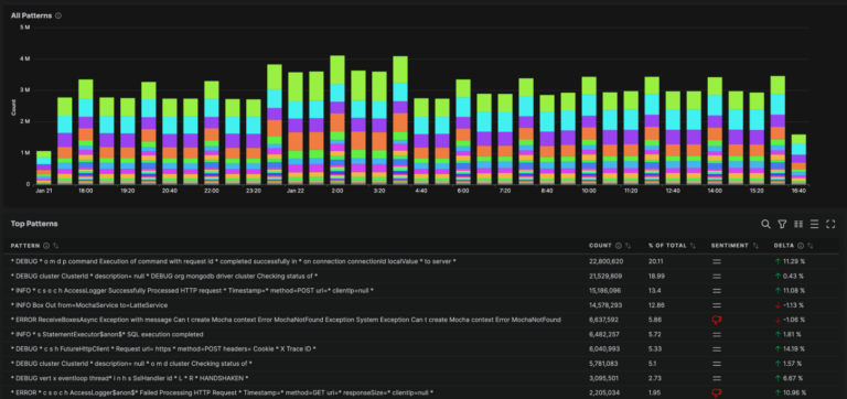 dashboard image